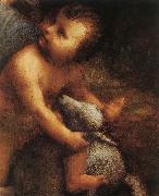 Leonardo Da Vinci Madonna with the Yarnwinder ty oil